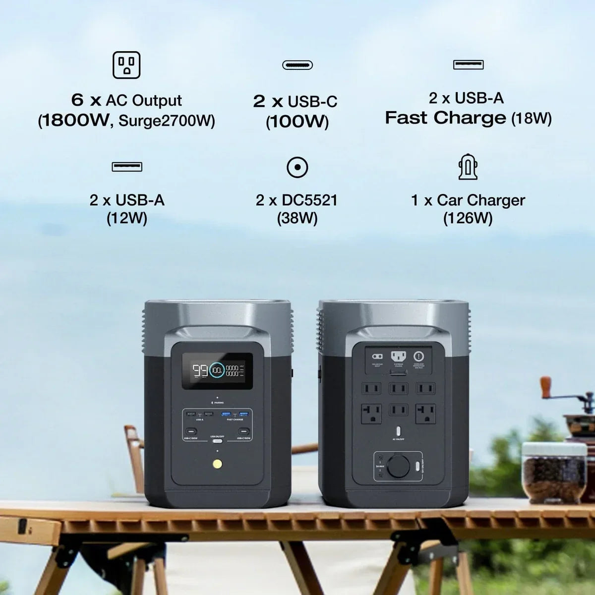 DELTA 2 + 1*400W Portable Solar Panel