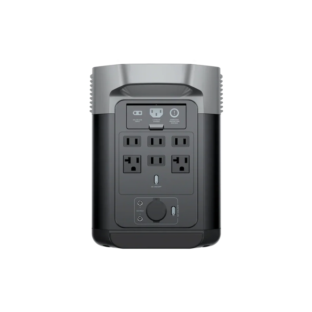 DELTA 2 + 2*160W Portable Solar Panel